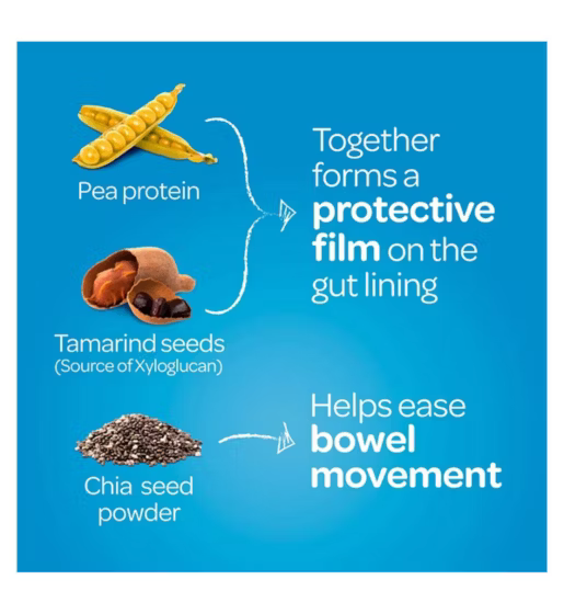 fybocalm-constipation-relief-c.png fybocalm-constipation-relief-c.png